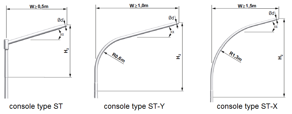 console mat eclairage