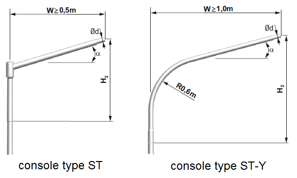 console pour mat eclairage